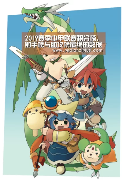 2019赛季中甲联赛积分榜、射手榜与助攻榜最终的数据情况_pg电子(图2) pg电子